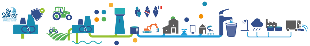 Enlarge the image link