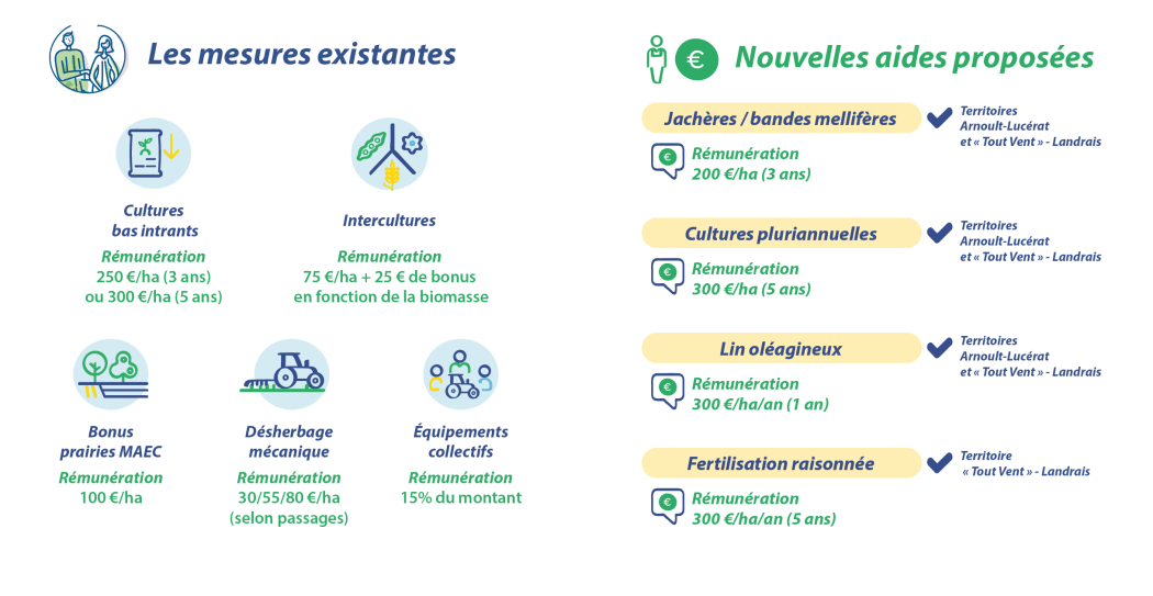 Enlarge the image link