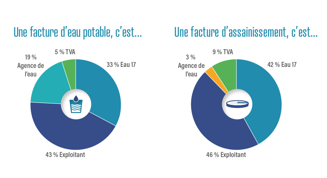 Enlarge the image link