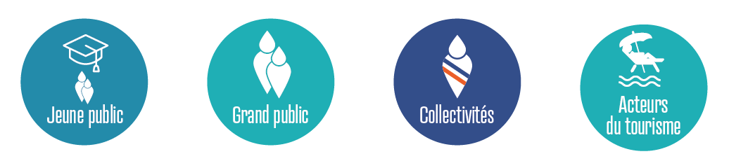 Enlarge the image link