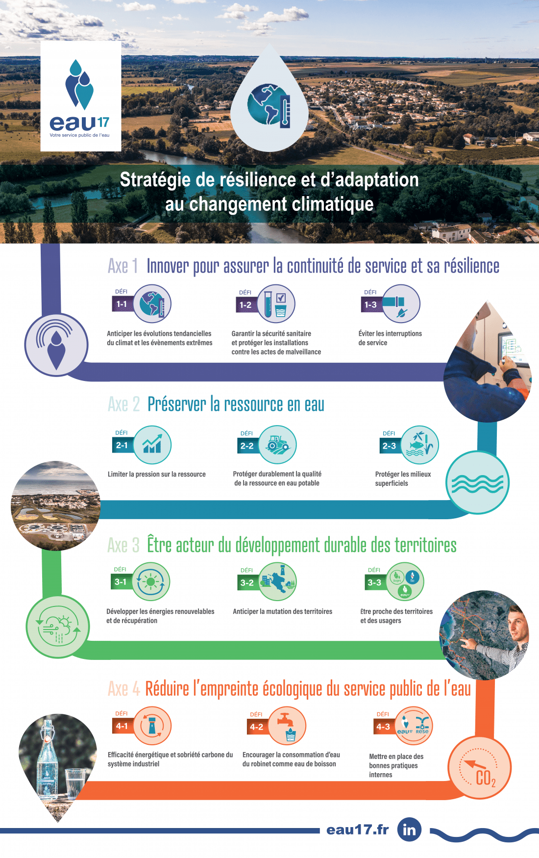 Enlarge the image link