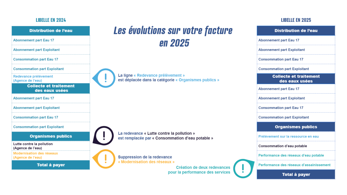 Enlarge the image link