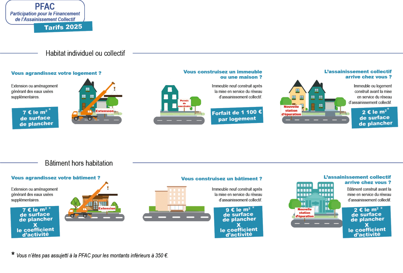 Enlarge the image link