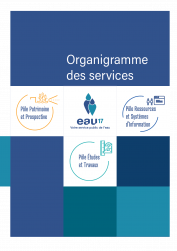 Couverture de l'organigramme des services