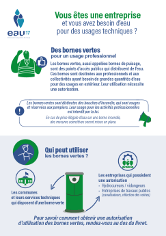 visuel-de-présentation-des-bornes-vertes