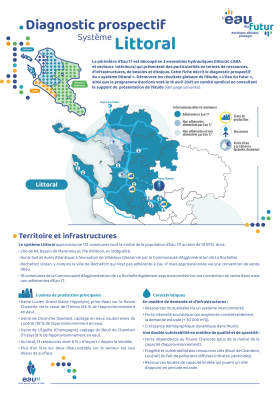 Enlarge the image link