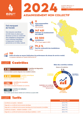 Enlarge the image link