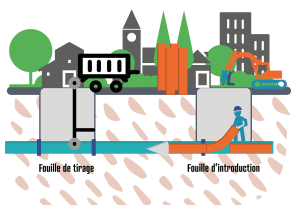 Enlarge the image link