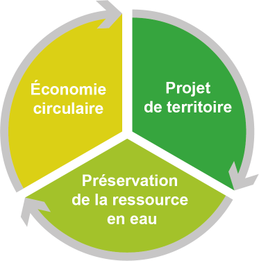 Enlarge the image link