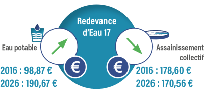 Enlarge the image link