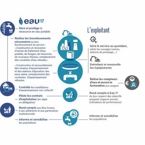 Enlarge the image link