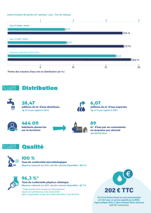 Enlarge the image link