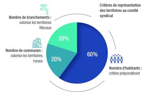 Enlarge the image link