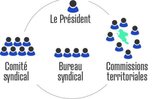 Enlarge the image link