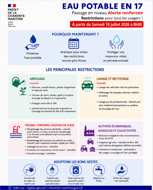 Enlarge the image link