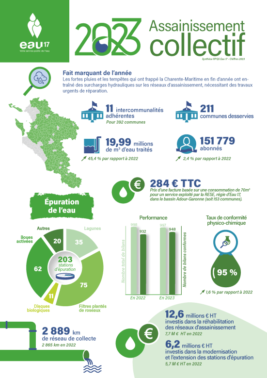 Enlarge the image link