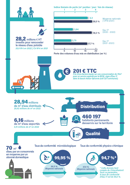 Enlarge the image link