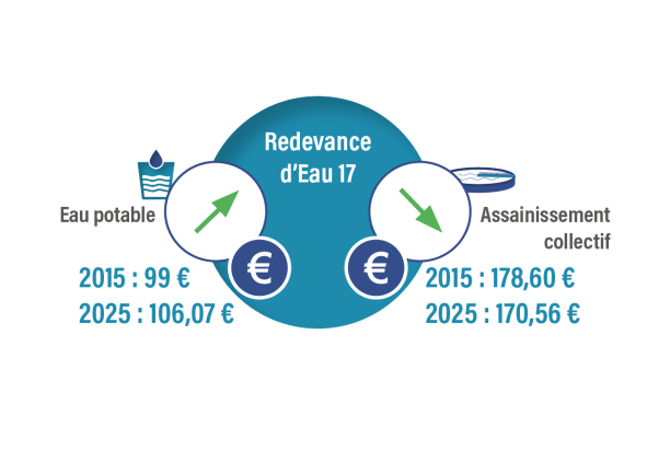 Enlarge the image link