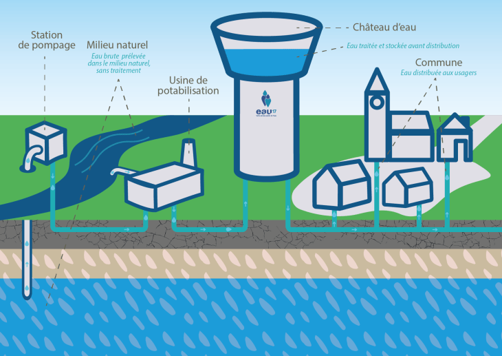 Enlarge the image link