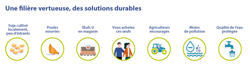 Enlarge the image link