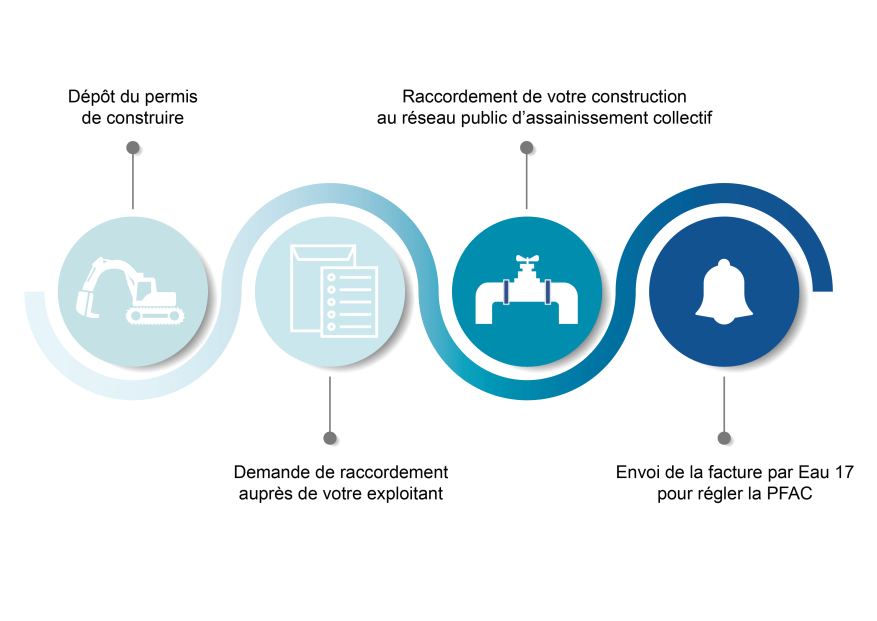 Enlarge the image link